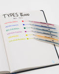 Types of Blood Gel Pens