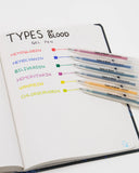 Types of Blood Gel Pens