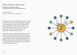 Mid-Century Modern: Icons of Design by Here Design