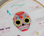Sugar Skull - Embroidery Stitch Sampler